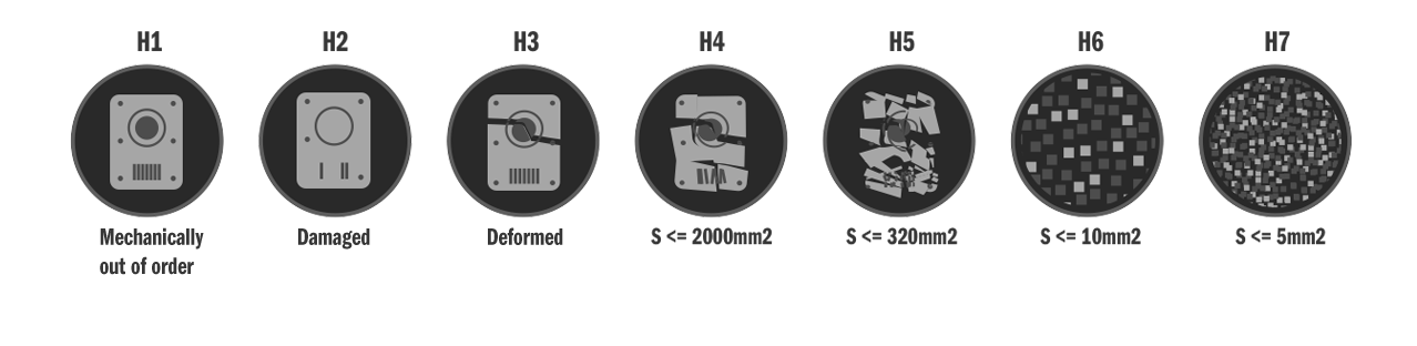 Visualisation des sept étapes de broyage d'un disque dur, de l'état intact aux résidus de particules fines, pour une destruction de matériel informatique certifiée ISO 21964 et conforme à la nLPD par Katana Digital en Suisse.